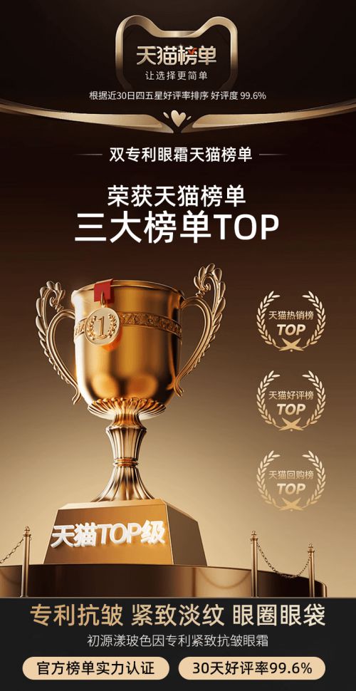 热门去皱眼霜分享2025年度总结九游会网站什么眼霜去皱效果好？(图8)