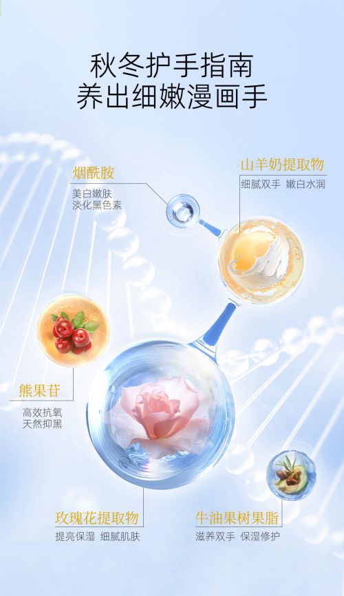 十名十款高段位护手霜分享性价比与效果兼顾j9九游会(中国)网站护手霜品牌排行前(图4)