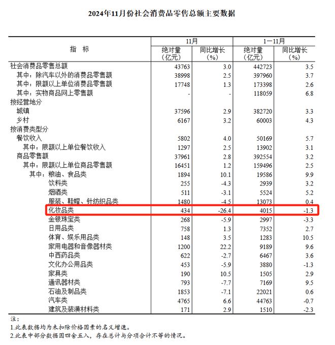难禁”！14家企业“爆雷”j9国际站登录禁用原料“(图9)