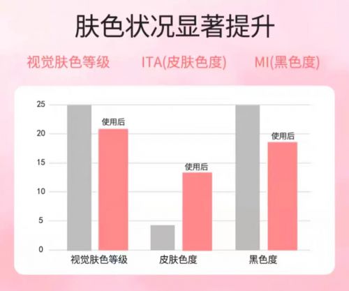 名！2025值得入手的10款大牌护手霜j9九游会入口首页护手霜品牌排行榜前十(图1)